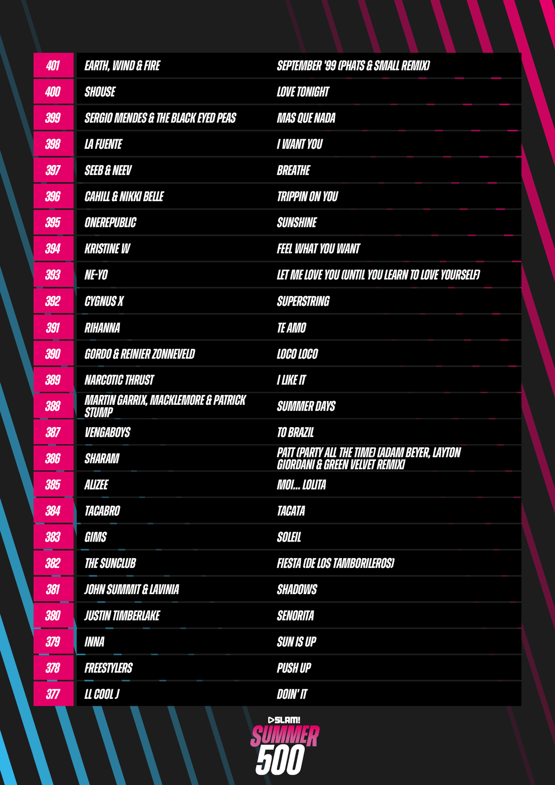 SLAM Summer 500 Lijst 2026 (1) 1 Pagina 06