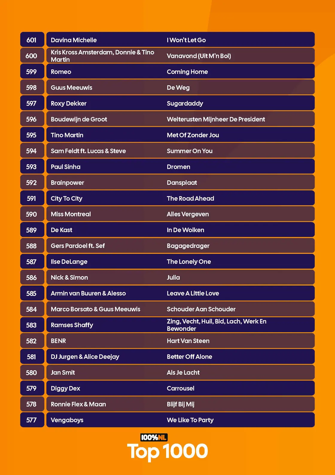 100p NL - Top 1000 - Complete lijst - 2026_Pagina_18.jpg